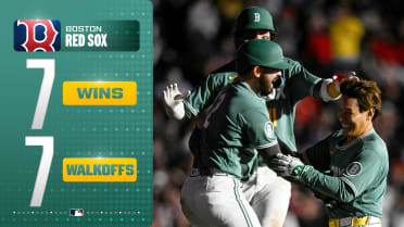 Red Sox walk off seven times in City Connect uniforms