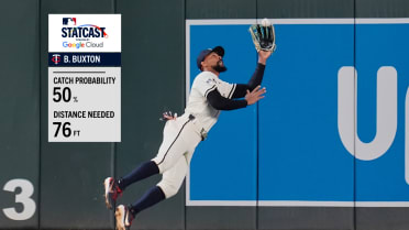 Catch probability of Byron Buxton's game ending catch