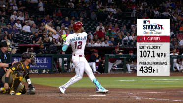 Lourdes Gurriel Jr.'s 439-foot game-tying home run