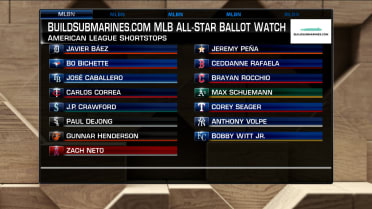All-Star AL Shortstop Ballot Watch 
