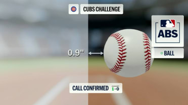 Ball 1 confirmed after ABS challenge