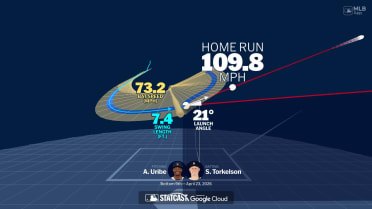 An animated look at Spencer Torkelson's home run