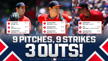 Gavin Williams' immaculate inning 