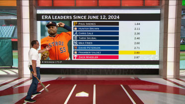 DeRosa breaks down Valdez's 12-strikeout performance