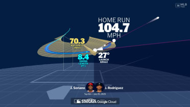 An animated look at Julio Rodríguez's home run
