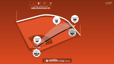 Breaking down Adley Rutschman's home run