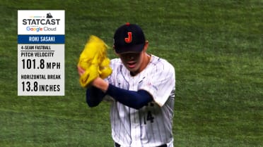 Measuring velocities, breaks of Roki Sasaki's pitches