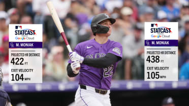 Mickey Moniak hammers two long home runs