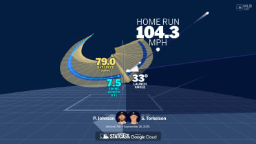 Visualizing Spencer Torkelson's swing using bat tracking technology