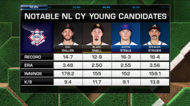 Steele an NL Cy Young favorite?