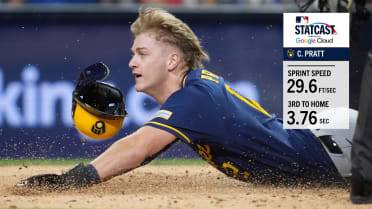 Cooper Pratt shows off speed on Chourio's sac fly