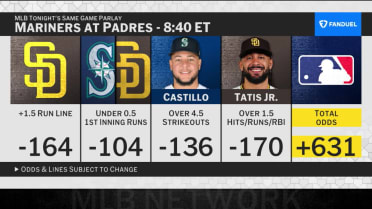 MLB Tonight picks FanDuel SGP for April 16