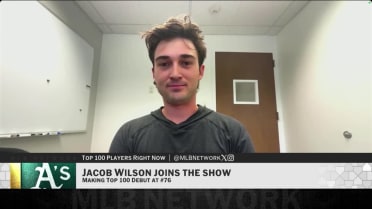 Jacob Wilson on debuting on Top 100 Players Right Now