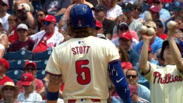 ザック・ポップ ベースボールダイジェスト