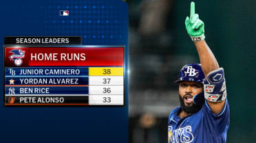 Junior Caminero's 1st-inning home run (38)