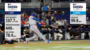 Juan Soto hits 107.7 mph, 449-foot home run
