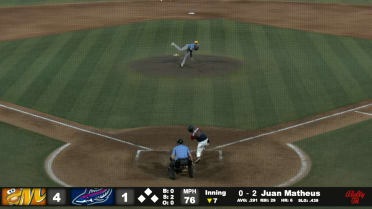 Jackson Baumeister's nine strikeouts 