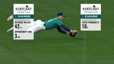 Mariners' best catches of 2023