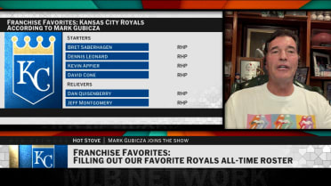 Royals franchise favorites with Mark Gubicza 