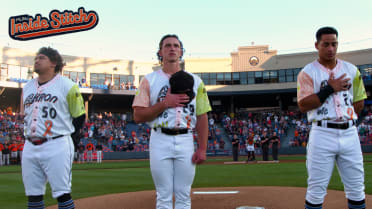 RubberDucks' Inspiring Game