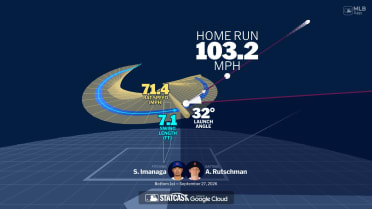 Analyzing Adley Rutschman's home run through bat tracking