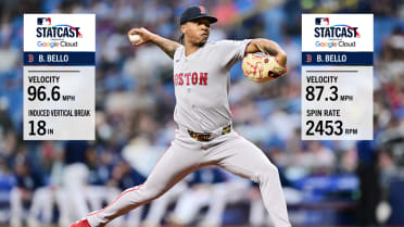 Brayan Bello's filthiest strikeouts vs. Rays
