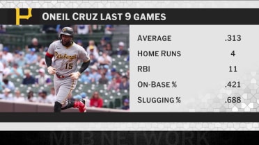 Sean Casey on Oneil Cruz putting it together in 2026
