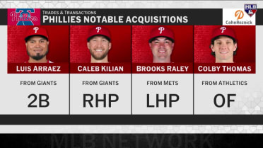 Breaking down the Phillies' most notable acquisitions