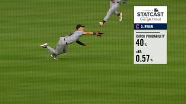 Steven Kwan's 40% catch probability diving play