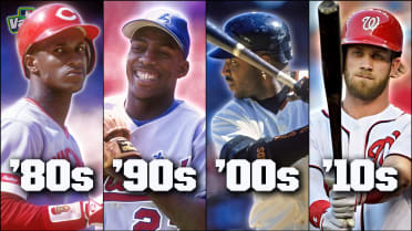 Every NL Player of the Month winner since 1980