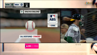 Jeffrey Springs' K confirmed after ABS challenge