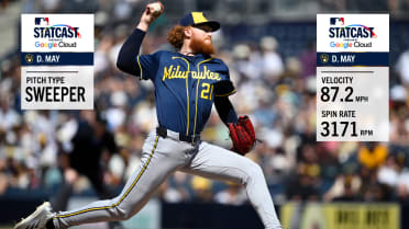 Dustin May throws an 87.2 mph pitch in strong start