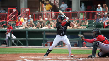 Top Prospects: Kevin McGonigle, SS, Tigers