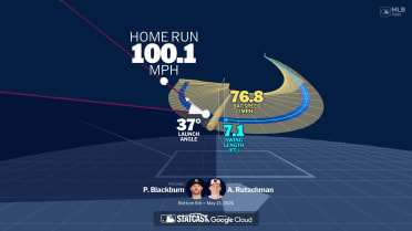 An animated look at Adley Rutschman's home run
