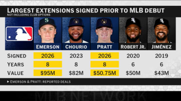 Youth movement, rehabbing pitchers progressing