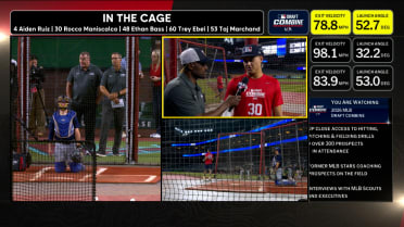 Rocco Maniscalco on his unique batting stance
