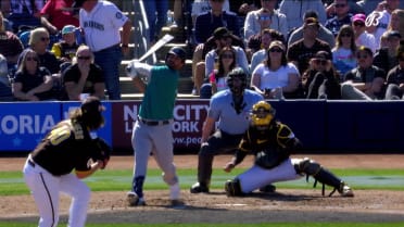 マイク・フォード ベースボールダイジェスト