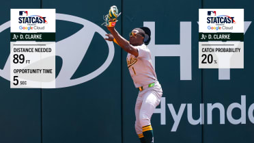 Denzel Clarke's spectacular home run robbery