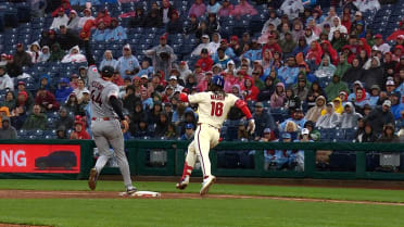 Kyle Manzardo's stellar play