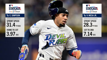 Chandler Simpson reaches 31.4 ft/sec on infield hit