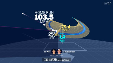 Analyzing Adley Rutschman's home run through bat tracking