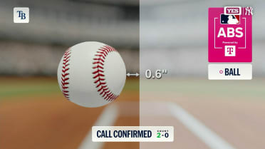 Ball confirmed after ABS challenge