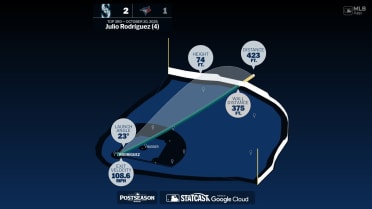 Measuring the stats on Julio Rodríguez's home run