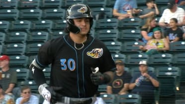 Top Prospects: Ralphy Velazquez, 1B, Guardians