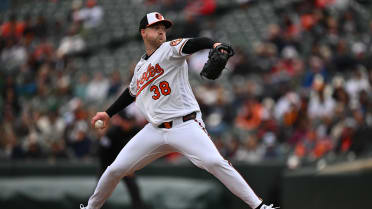 Kyle Bradish's three strikeouts