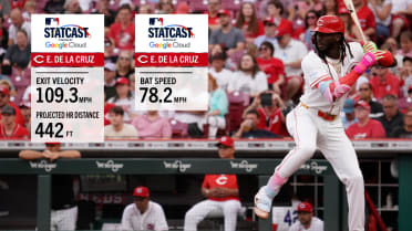 Elly De La Cruz crushes 442-foot home run