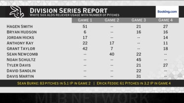 Discussing pitcher utilization ahead of ALDS Game 5