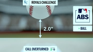 Strike 1 is overturned after ABS challenge