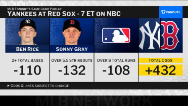 MLB Tonight picks FanDuel SGP for Yankees vs. Red Sox