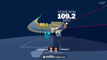 An animated look at Julio Rodríguez's home run